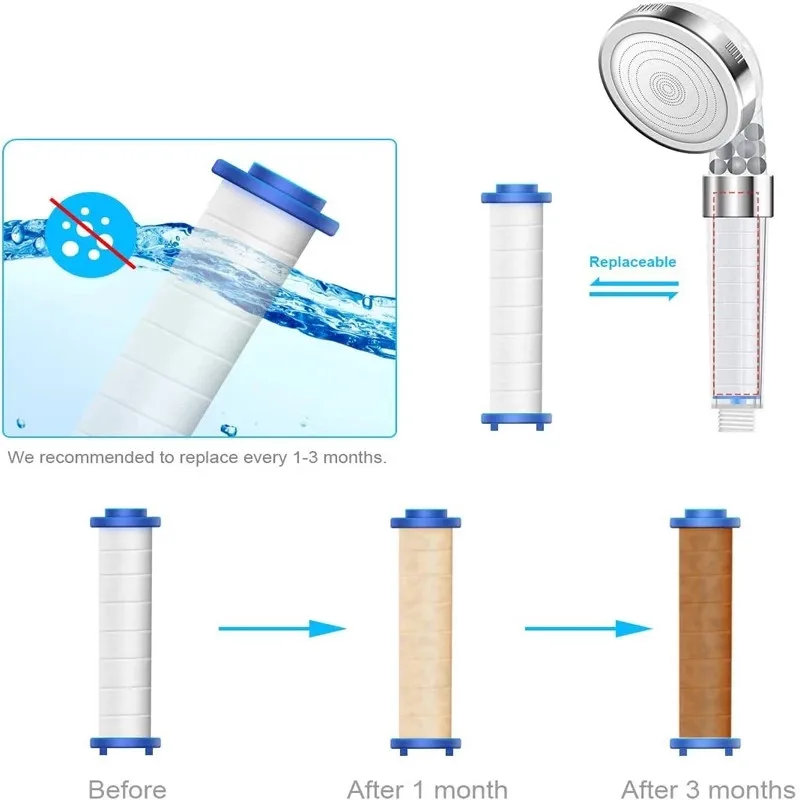 2pcs Round PP Cotton Filter ca - Shower Valve Cartridge recension och pris